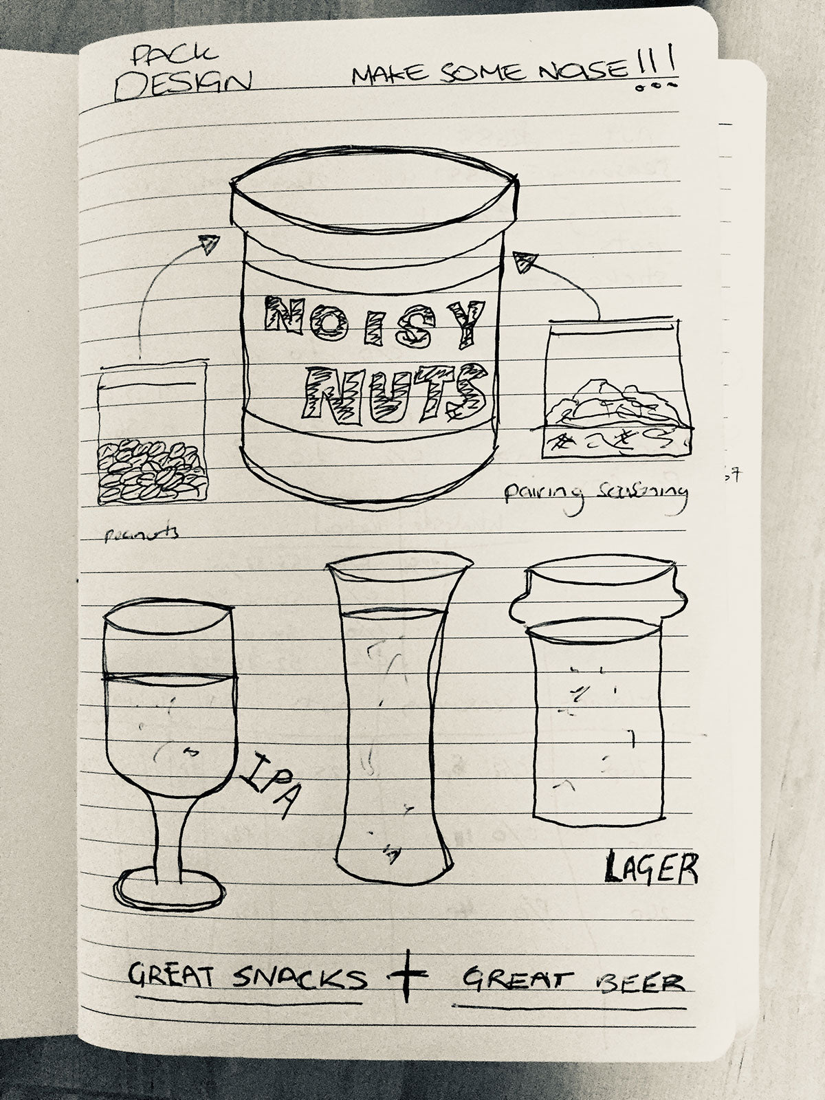 Noisy Snacks Story